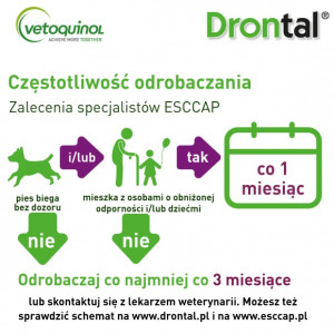 BAYER Drontal Dog Plus Flavour - tabletki na odrobaczanie dla psów do 20kg