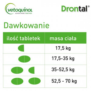 BAYER Drontal Dog Plus Flavour 35kg - tabletki na odrobaczanie dla psów do 70kg