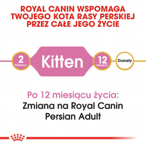 ROYAL CANIN Persian Kitten karma sucha dla kociąt do 12 miesiąca życia, rasy perskiej