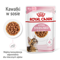 ROYAL CANIN Kitten Sterilised karma mokra w sosie dla kociąt od 6 do 12 miesiąca życia, sterylizowanych