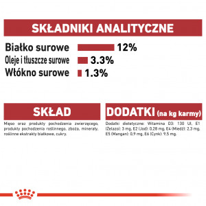 ROYAL CANIN Instinctive karma mokra w formie pasztetu dla kotów dorosłych, wybrednych