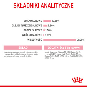 ROYAL CANIN Babycat Instinctive Mousse karma mokra – mus dla kociąt od odsadzenia do 4 miesiąca życia