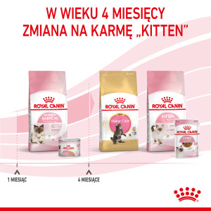 ROYAL CANIN Babycat Instinctive Mousse karma mokra – mus dla kociąt od odsadzenia do 4 miesiąca życia