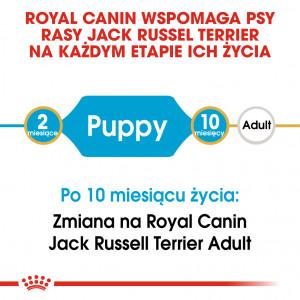 ROYAL CANIN Jack Russell Puppy