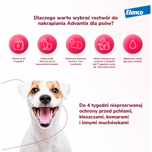 ELANCO Advantix Spot-on - mniej niż 4kg