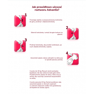 ELANCO Advantix Spot-on - mniej niż 4kg