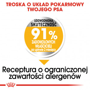 ROYAL CANIN Medium Dermacomfort karma sucha dla psów dorosłych, ras średnich, o wrażliwej skórze, skłonnej do podrażnień