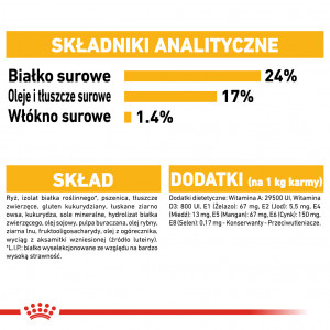 ROYAL CANIN Medium Dermacomfort karma sucha dla psów dorosłych, ras średnich, o wrażliwej skórze, skłonnej do podrażnień