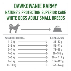 NATURES PROTECTION Superior Care White Dog Insects Adult Small Breeds