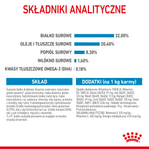 ROYAL CANIN Medium Puppy karma sucha dla szczeniąt ras średnich, od 2 do 12 miesiąca