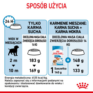 ROYAL CANIN Medium Puppy karma sucha dla szczeniąt ras średnich, od 2 do 12 miesiąca