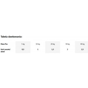 DOLINA NOTECI NATURAL TASTE Wściekły Byk 800g