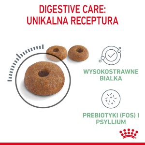 ROYAL CANIN Digestive Care karma sucha dla kotów dorosłych, wspomagająca przebieg trawienia