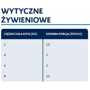 BOZITA Indoor and Sterilised Kawałeczki w sosie z reniferem - mokra karma dla kotów 85g (saszetka)