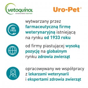 VETOQUINOL Uro-Pet - Pasta zakwaszająca mocz 120g