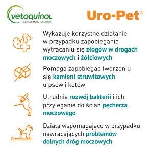 VETOQUINOL Uro-Pet - Pasta zakwaszająca mocz 120g