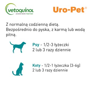 VETOQUINOL Uro-Pet - Pasta zakwaszająca mocz 120g