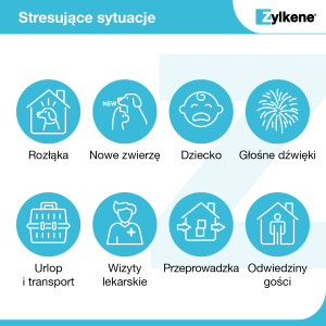 VETOQUINOL Zylkene - Na stres