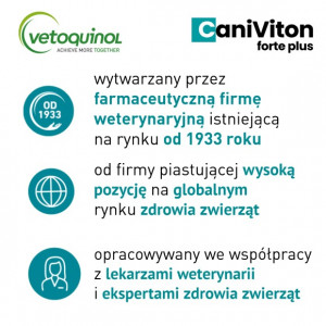 VETOQUINOL Caniviton forte plus