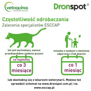 VETOQUINOL Dronspot 30 mg / 7,5 mg dla małych kotów o wadze 0,5 do 2,5 kg (2 pipety)