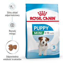 ROYAL CANIN SHN Mini Puppy 8kg Uszkodzenie