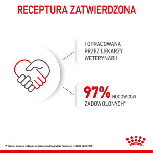 ROYAL CANIN Mini Puppy karma sucha dla szczeniąt ras małych, od 2 do 10 miesiąca życia