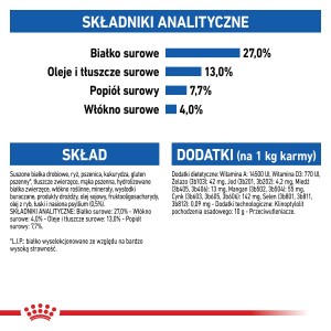 ROYAL CANIN Indoor 27 karma sucha dla kotów dorosłych, przebywających wyłącznie w domu