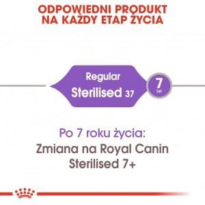 ROYAL CANIN Sterilised 37 karma sucha dla kotów dorosłych, sterylizowanych