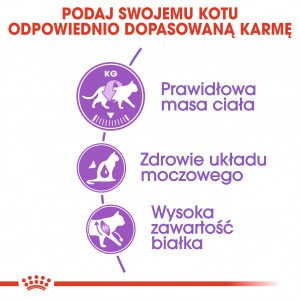 ROYAL CANIN Sterilised 37 karma sucha dla kotów dorosłych, sterylizowanych