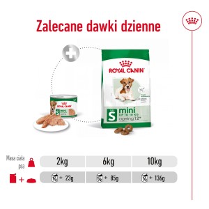 ROYAL CANIN Mini Ageing 12+