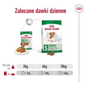 ROYAL CANIN Mini Ageing 12+