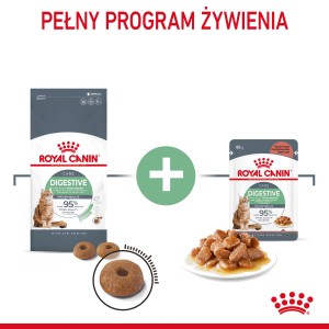 ROYAL CANIN Digestive Care karma sucha dla kotów dorosłych, wspomagająca przebieg trawienia