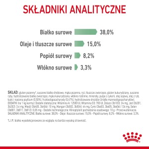 ROYAL CANIN Digestive Care karma sucha dla kotów dorosłych, wspomagająca przebieg trawienia