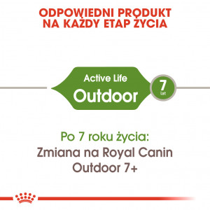 ROYAL CANIN Outdoor karma sucha dla kotów dorosłych, aktywnych i często wychodzących na zewnątrz