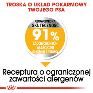 ROYAL CANIN Maxi Dermacomfort karma sucha dla psów dorosłych, ras dużych, o wrażliwej skórze, skłonnej do podrażnień