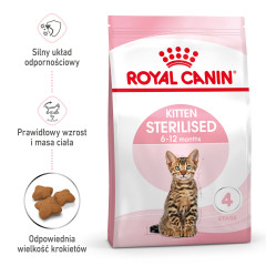 ROYAL CANIN Kitten Sterilised karma sucha dla kociąt od 4 do 12 miesiąca życia, sterylizowanych