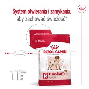 ROYAL CANIN Medium Adult karma sucha dla psów dorosłych, ras średnich