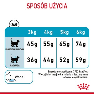 ROYAL CANIN Urinary Care karma sucha dla kotów dorosłych, ochrona dolnych dróg moczowych