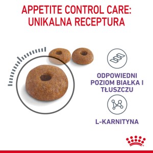 ROYAL CANIN Appetite Control Care karma sucha dla kotów dorosłych, uporczywie domagających się jedzenia