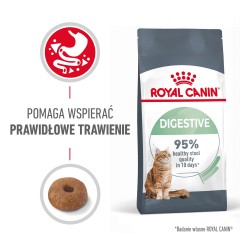 ROYAL CANIN FCN Digestive Care 4kg PROMO Krótki termin