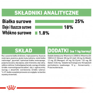 ROYAL CANIN Medium Digestive Care