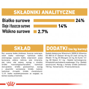 ROYAL CANIN Bulldog Adult karma sucha dla psów dorosłych rasy buldog