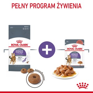 ROYAL CANIN Appetite Control Care karma mokra, plasterki w sosie dla kotów dorosłych uporczywie domagających się jedzenia
