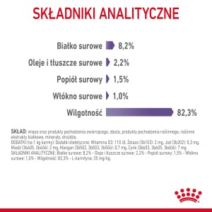 ROYAL CANIN Appetite Control Care karma mokra, plasterki w sosie dla kotów dorosłych uporczywie domagających się jedzenia