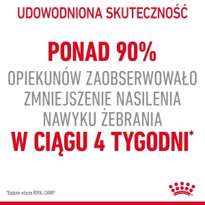 ROYAL CANIN Appetite Control Care karma mokra, plasterki w sosie dla kotów dorosłych uporczywie domagających się jedzenia