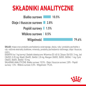 ROYAL CANIN Sensory Feel karma mokra - kawałki w sosie dla kotów dorosłych, pobudzająca percepcje tekstur 85g