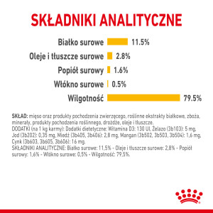 ROYAL CANIN Sensory Taste karma mokra - kawałki w sosie dla kotów dorosłych - pobudzająca wrażenia smakowe