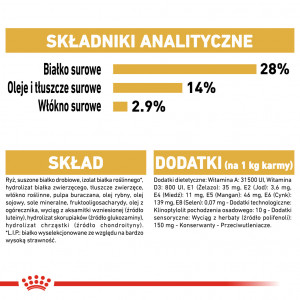 ROYAL CANIN Dachshund Adult karma sucha dla psów dorosłych rasy jamnik