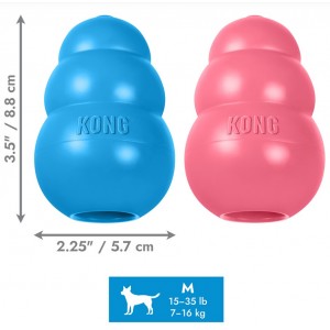 KONG Puppy - dla szczeniąt
