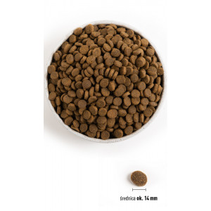 ACANA HIGHEST PROTEIN Pacifica Dog